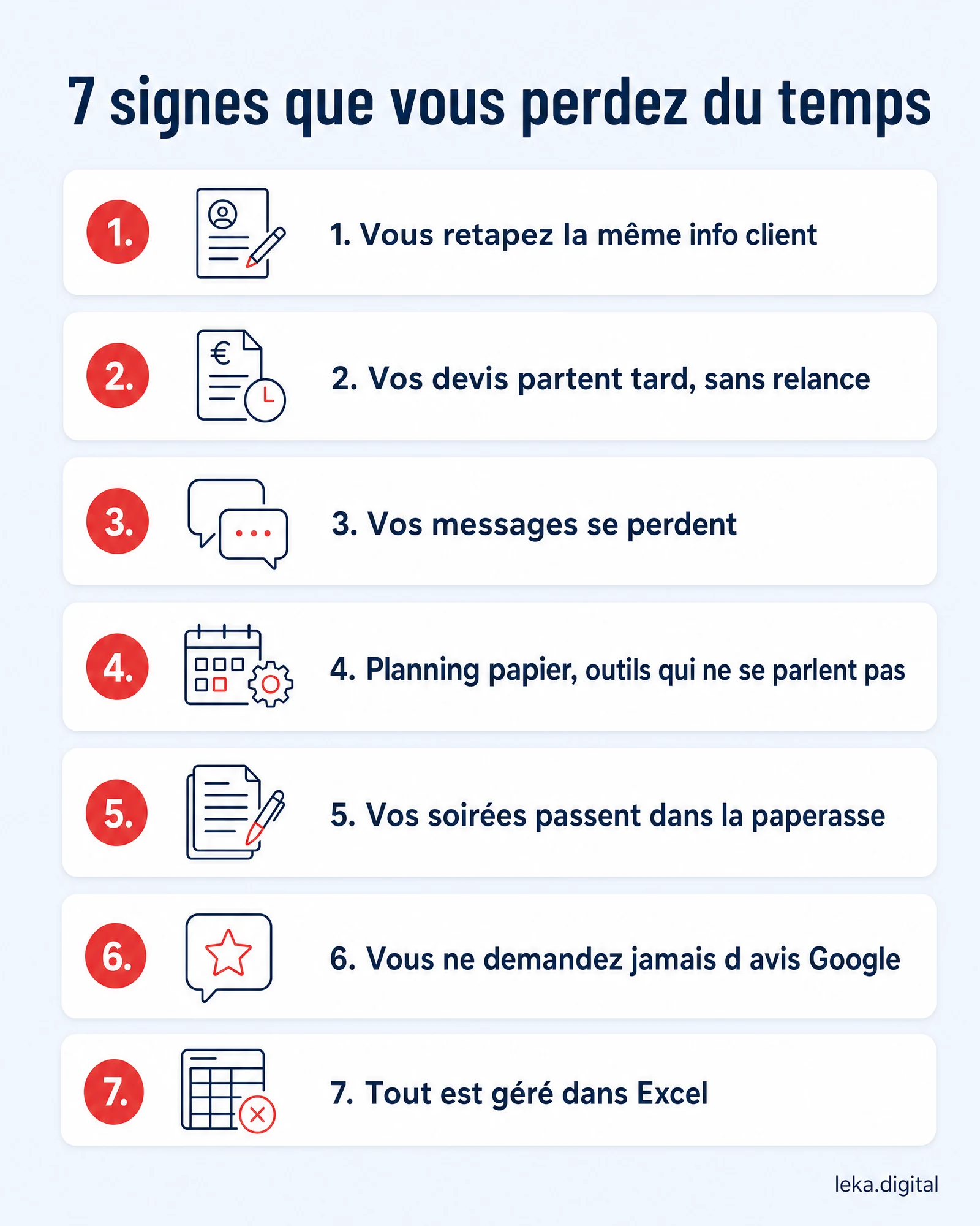 Les 7 signes que vous perdez du temps : ressaisie client, devis sans relance, messages perdus, planning papier, soirées dans la paperasse, pas d'avis Google, tout dans Excel