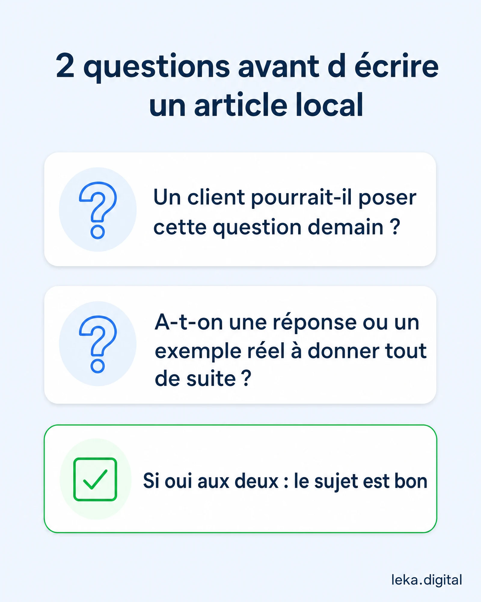 2 questions avant d'écrire un article local : un client pourrait-il poser cette question demain, a-t-on une réponse réelle à donner