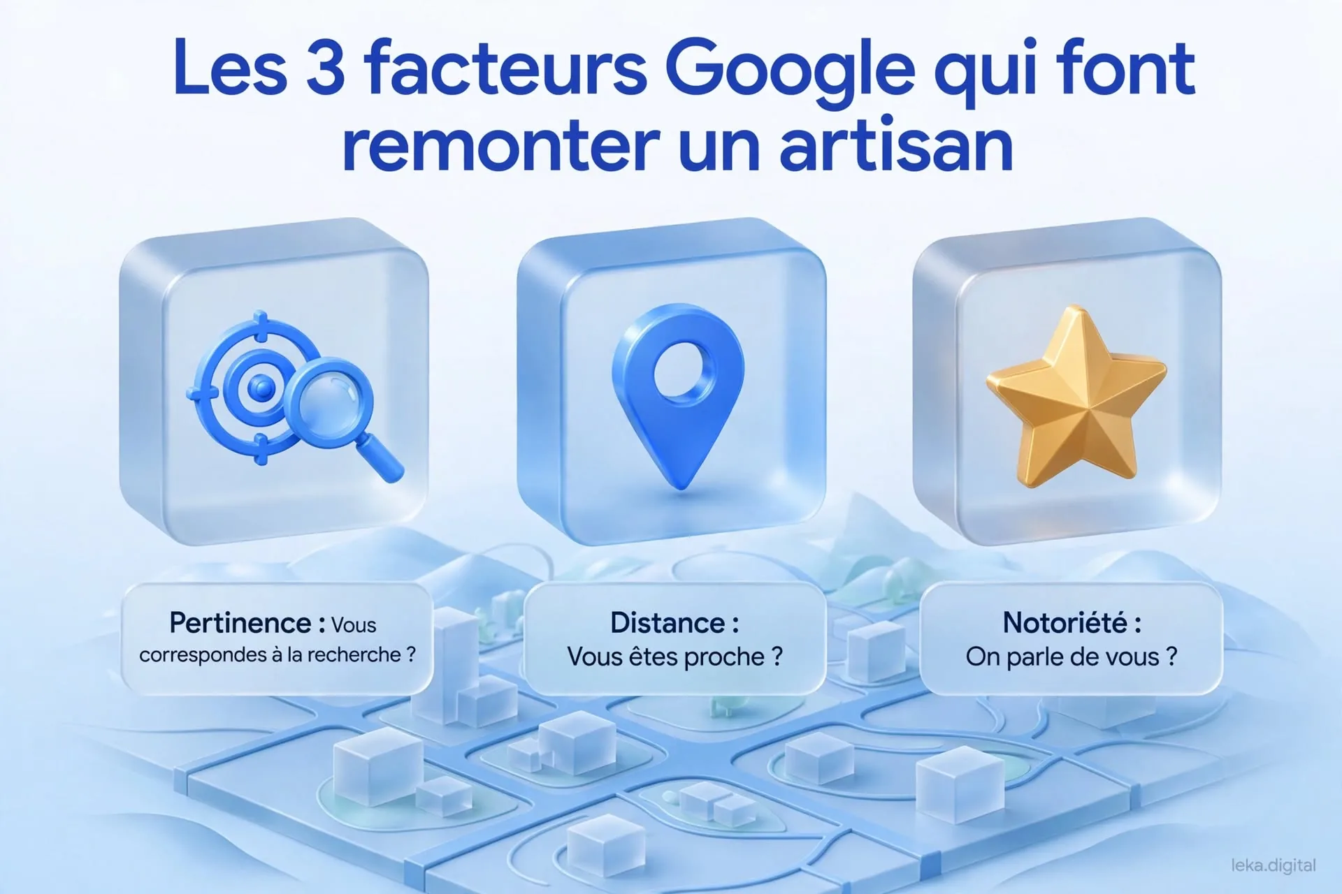 Infographie des 3 facteurs Google de classement local pour artisan : pertinence, distance, notoriété