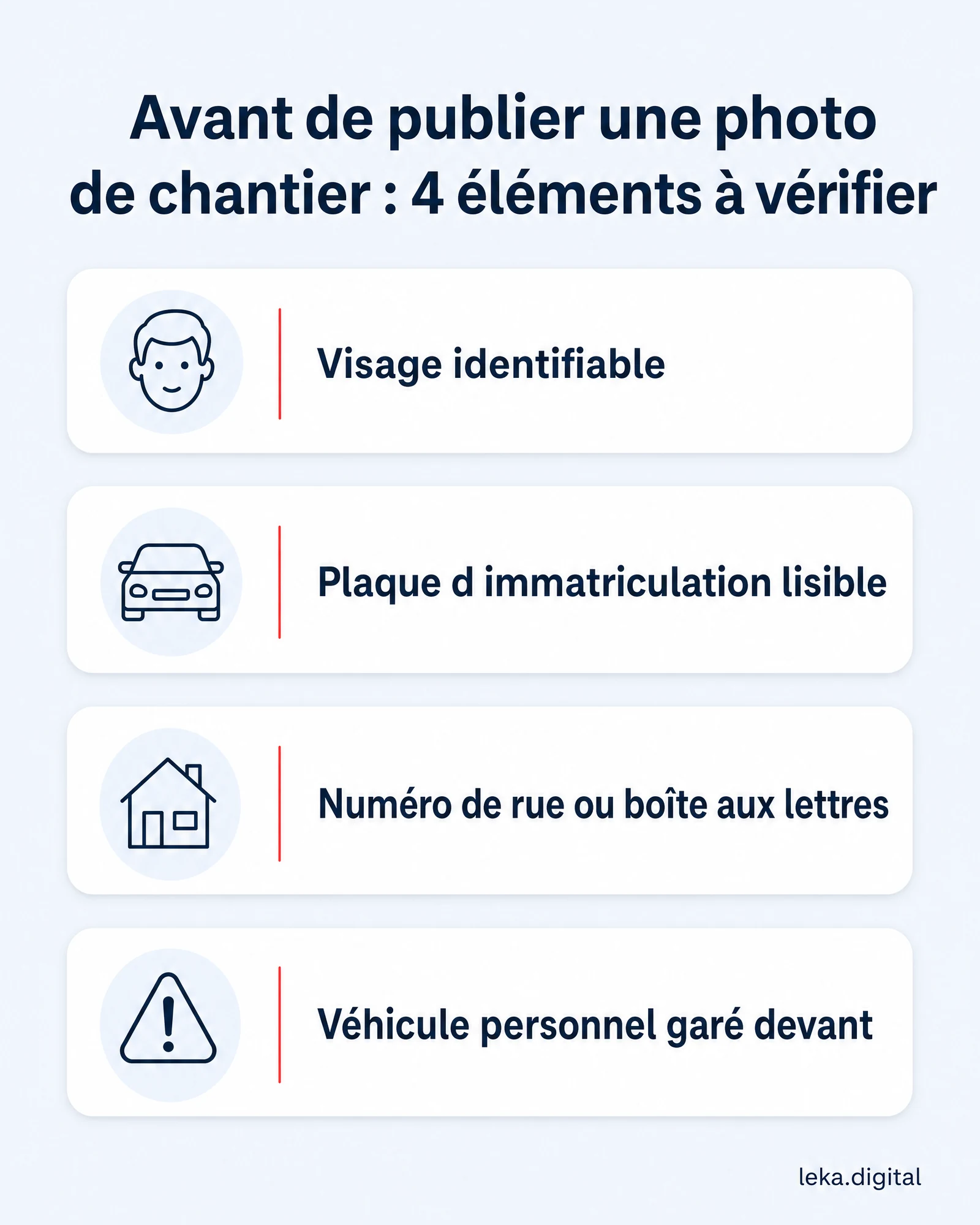 Avant de publier une photo de chantier, 4 éléments à vérifier : visage identifiable, plaque d'immatriculation, numéro de rue, véhicule personnel